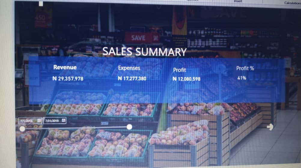 Sales and Revenue Dashboard Report Summary